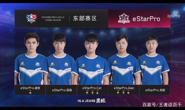 仅展示了优 仅展示了优