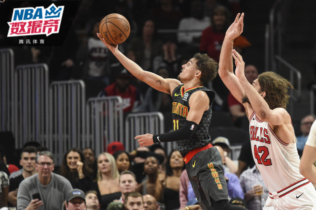 二点球争夺 二点球争夺