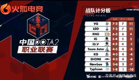 封堵时的